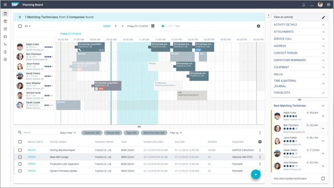 Use AI-based tools to optimize the scheduling and allocation of the field service in real time. Reduce the time required to plan resources. Assign people to the right tasks quickly with intuitive tools via drag-and-drop and AI-assisted automatic processes.
