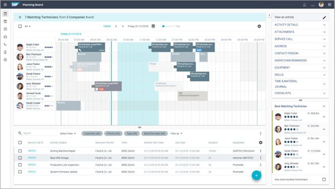 Optimieren Sie die Einsatzplanung und Einteilung des Außendienstes in Echtzeit mit KI-basierten Tools.Reduzieren Sie den Zeitaufwand der Ressourcenplanung. Weisen Sie Personen mit intuitiven Tools via Drag-and-Drop und über KI-gestützte automatische Prozesse schnell die richtigen Aufgaben zu.